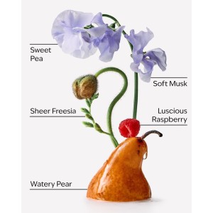Спрей Sweet Pea Bath and Body Works