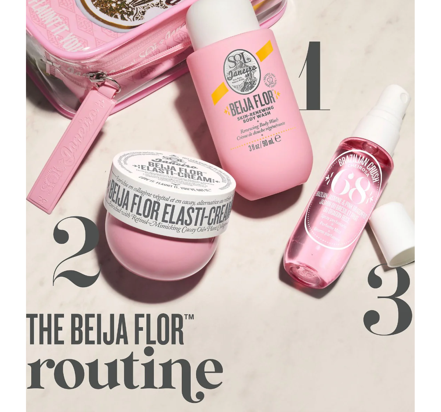 Набор Sol de Janeiro Beija Flor Jet Set