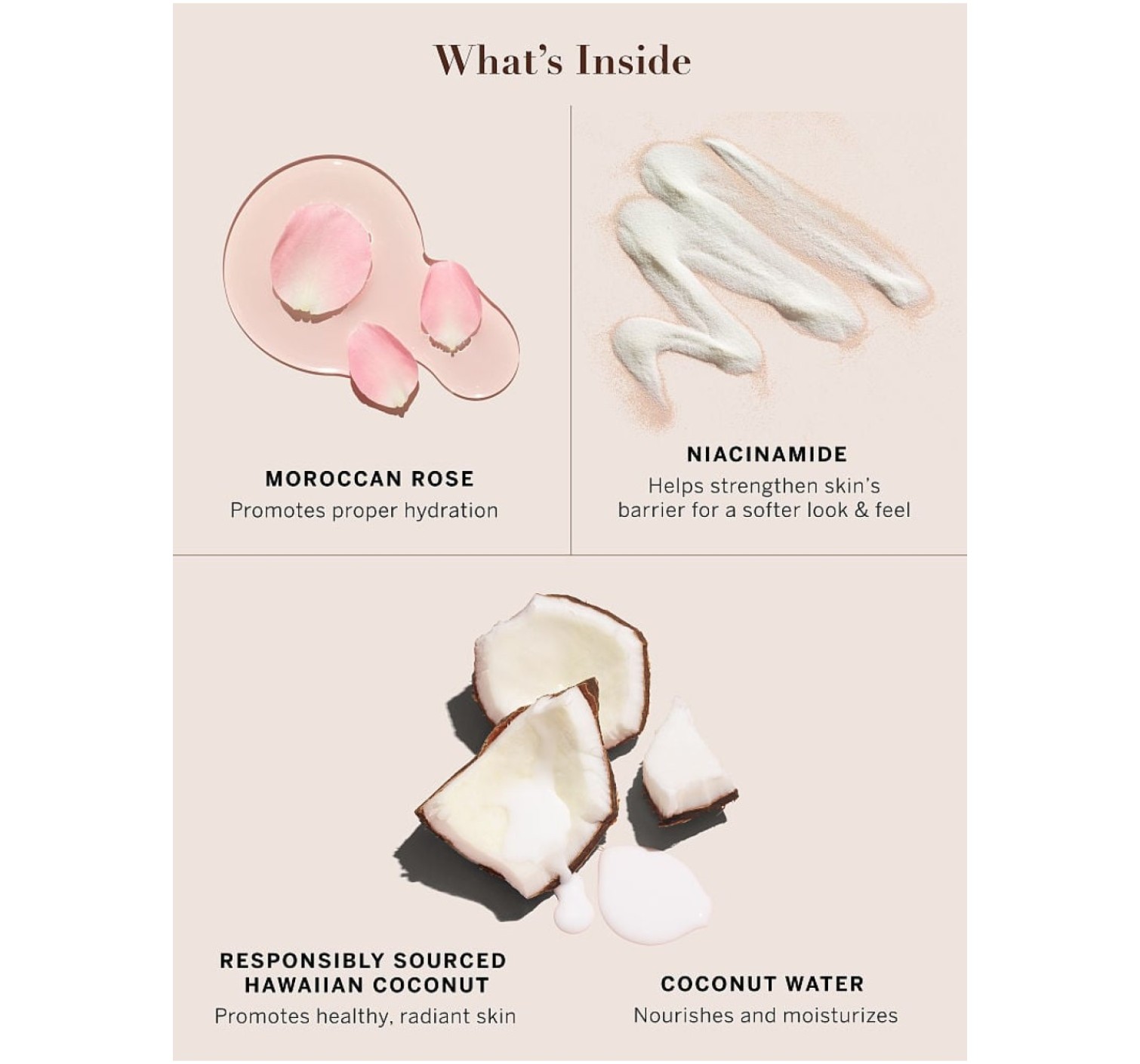 Набір косметики для обличчя  CALM Coconut Milk & Rose Set