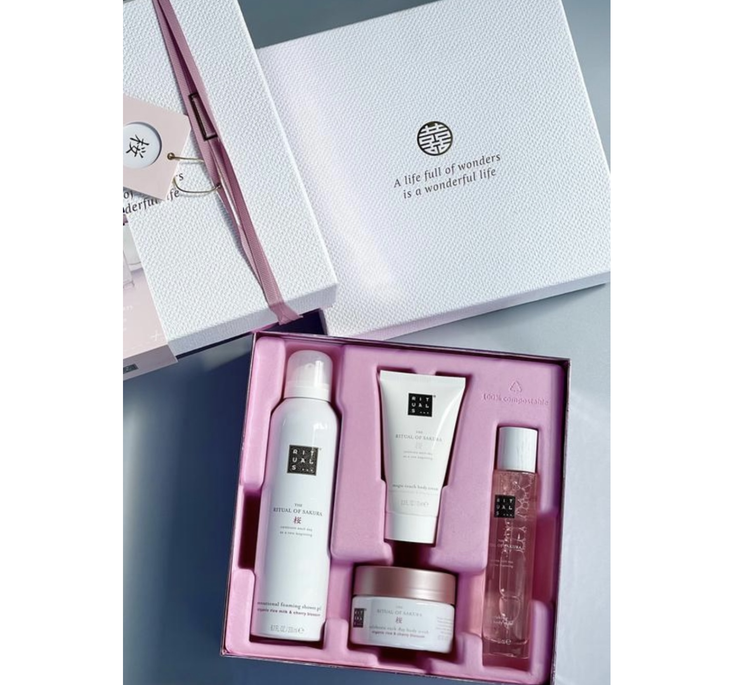 Подарунковий набір Rituals SAKURA Gift Set