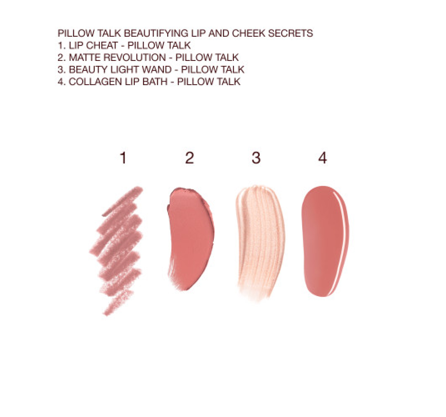 Подарунковий набір Charlotte Tilbury PILLOW TALK BEAUTIFYING LIP AND CHEEK SECRETS