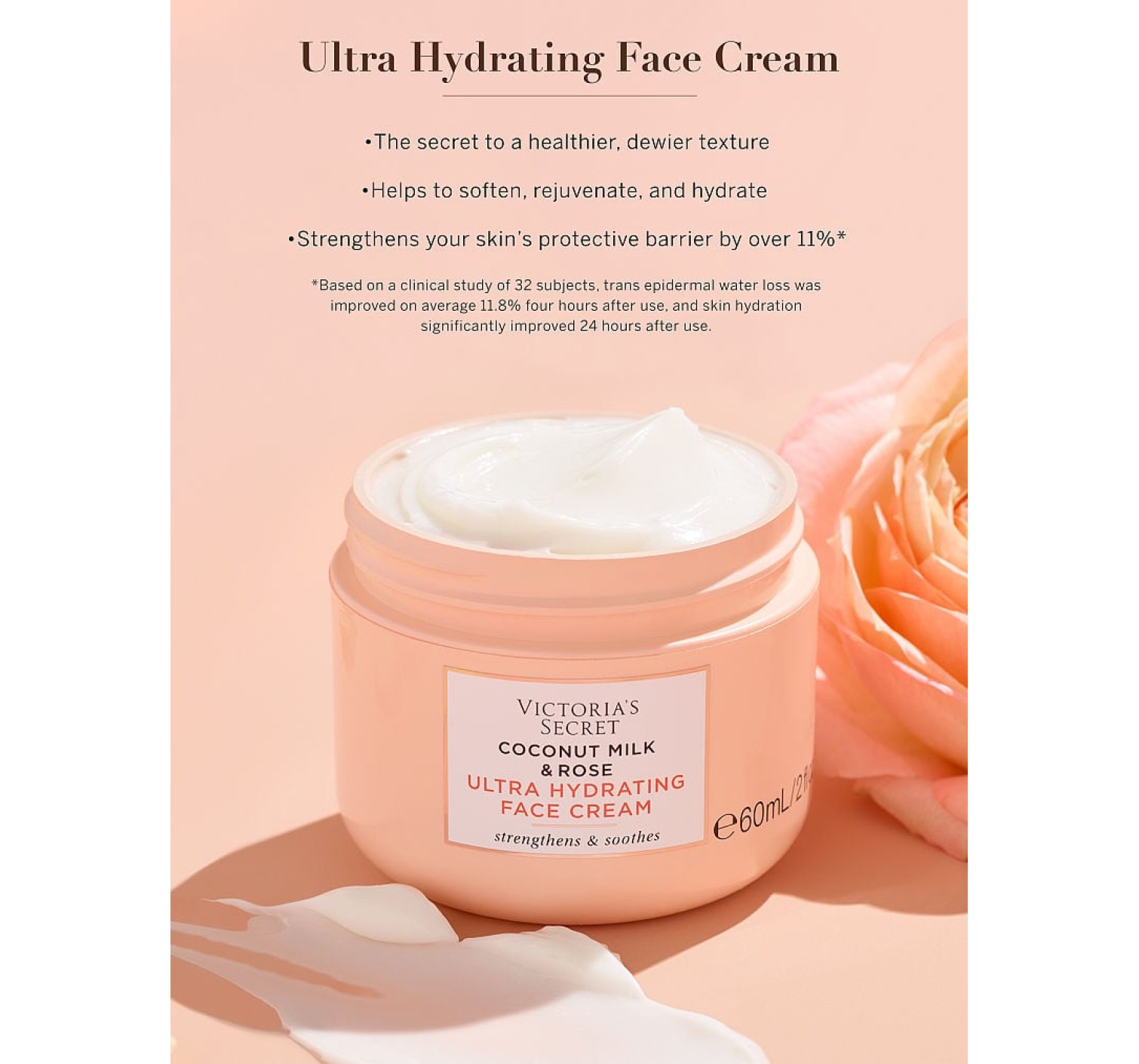Зволожуючий крем для обличчя Ultra Hydrating Face Moisturizer Coconut Milk & Rose