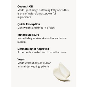 Лосьйон для тіла Coconut Body Lotion