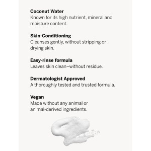 Гель для душу Coconut Body Wash