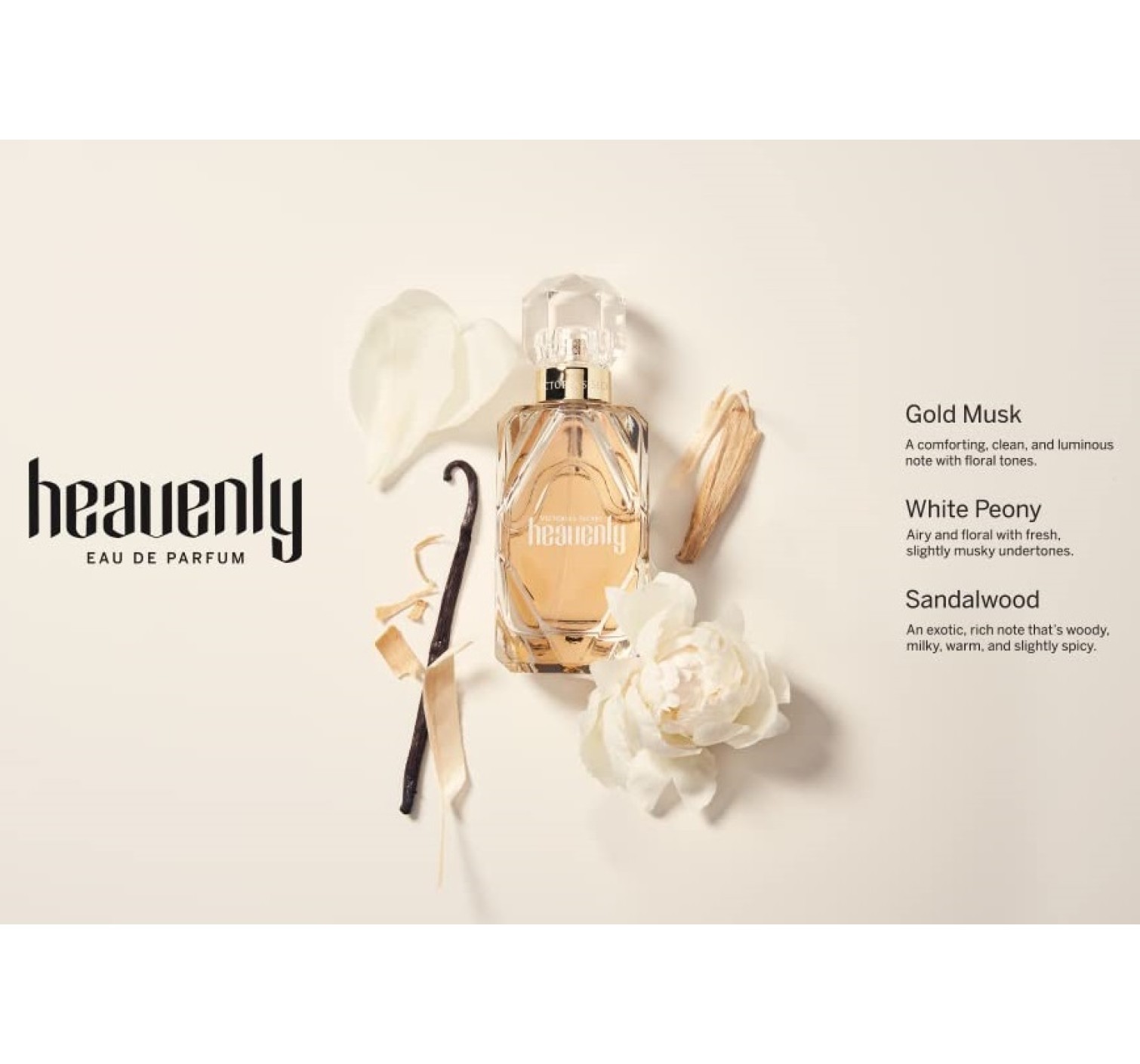 Подарунковий набір Heavenly Luxe Fragrance Set Vitoria's Secret