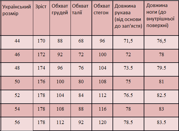 как выбрать размер спортивного костюма